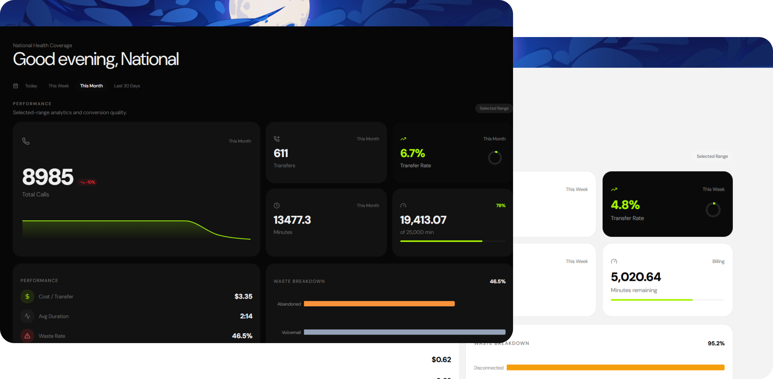 Klariqo Dashboard